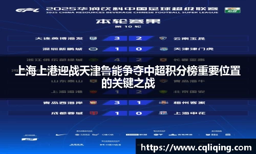 上海上港迎战天津鲁能争夺中超积分榜重要位置的关键之战
